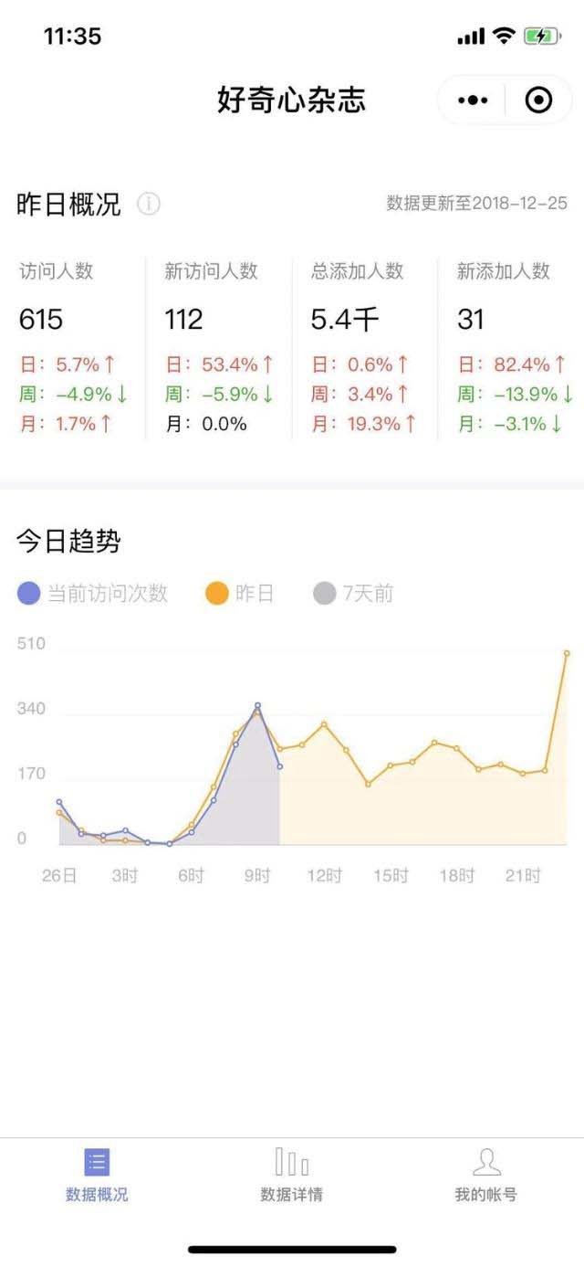 小程序助手