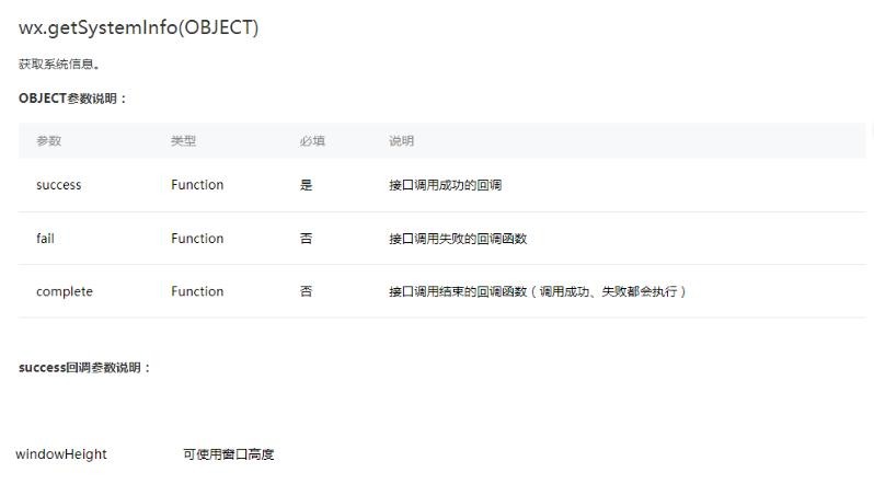 小程序数据加载