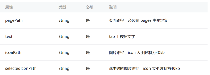 小程序开发测试