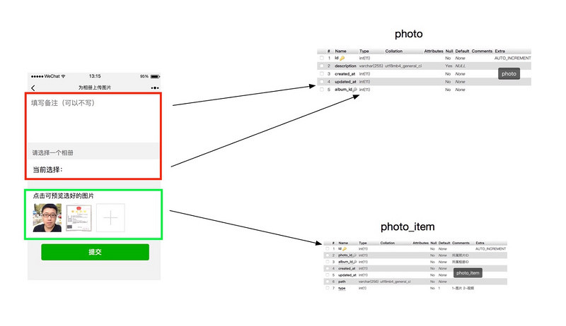 小程序图片上传功能开发